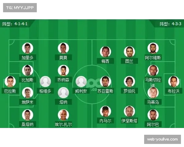 财政健康度分析:西甲中游球队如何通过青训维系竞技风格